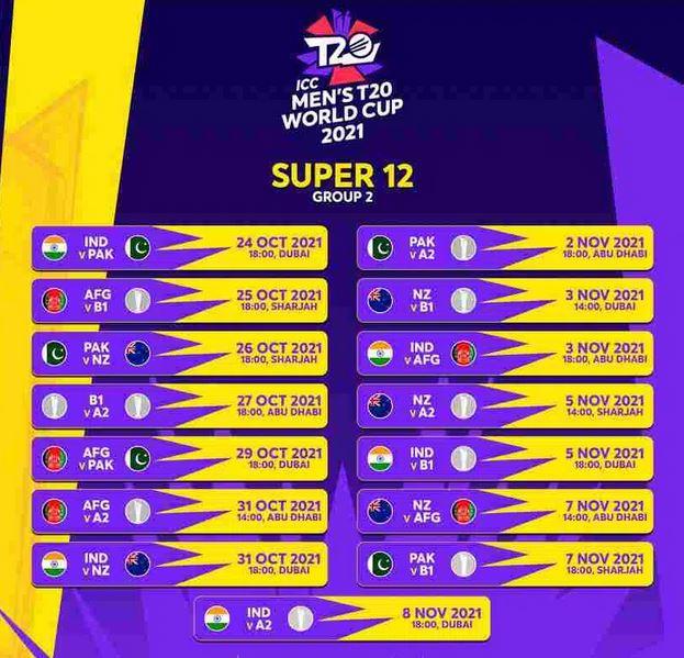 T20 World Cup Schedule 2024 T20 World Cup Time Table Sarkari Yojana