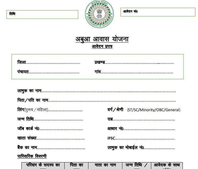 abua awas yojana form aay gov.in jharkhand abua awas yojana form pdf download