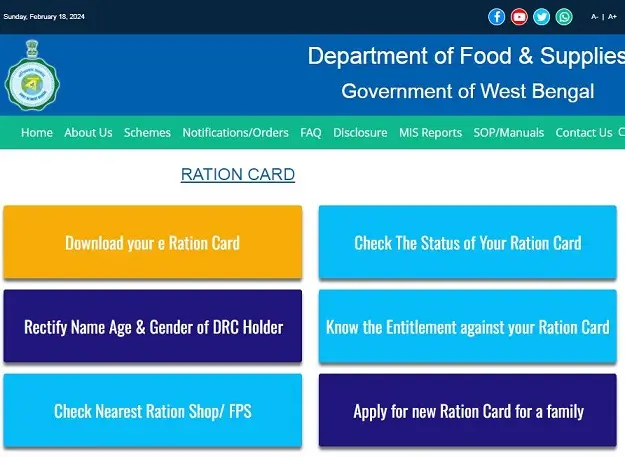 PDS Bangaon K Ration Card List Bangaon Ration Card Application Form