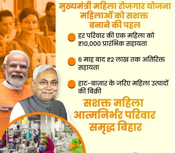 Mukhyamantri Mahila Rojgar Yojana Bihar Mukhyamantri Mahila Rojgar Yojana