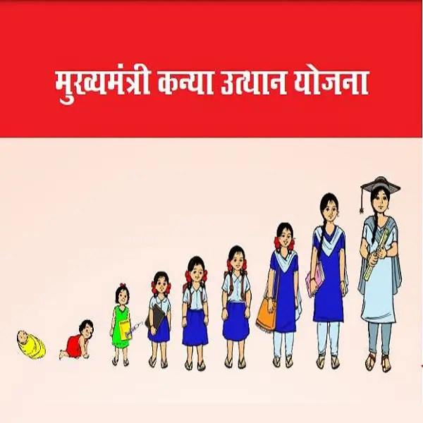 Mukhyamantri Kanya Utthan Yojana मुख्यमंत्री कन्या उत्थान योजना Kanya Utthan Yojana 50000 Status Check