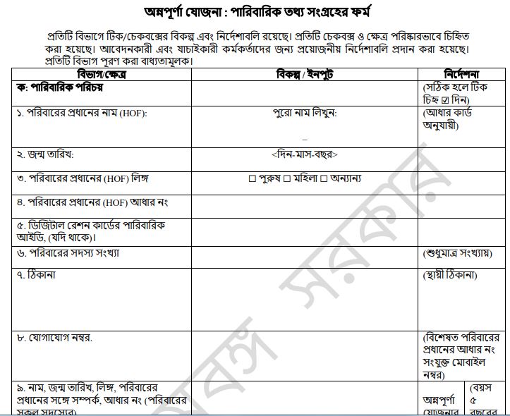 Annapurna Bhandar Verification Form bengali pdf Download 