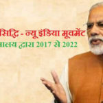 Sankalp Se Siddhi
