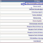 Karnataka Voter List 2019