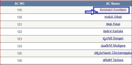 Karnataka Voter List 2024 कर्नाटका मतदाता सूची Karnataka Electoral Roll ...