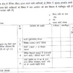 dainik majdoori jeevan yapan suchna form