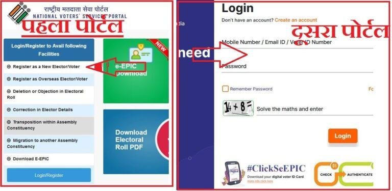 Matdata Ragister Voter ID Card Apply Online मतदाता पहचान पत्र फॉर्म ऑनलाइन आवेदन ...