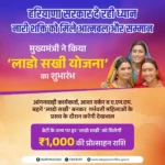 Haryana Lado Sakhi Yojana Lado Sakhi Yojana Haryana Apply Online Kaise Kare हरियाणा लाडो सखी योजना आशा वर्कर ANM Asha Worker Lado Sakhi Yojana